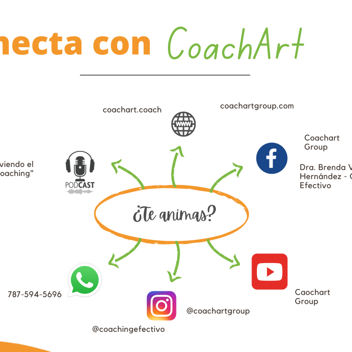 Conecta con CoachArt 2